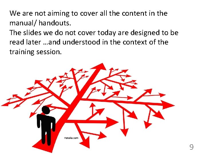 We are not aiming to cover all the content in the manual/ handouts. The