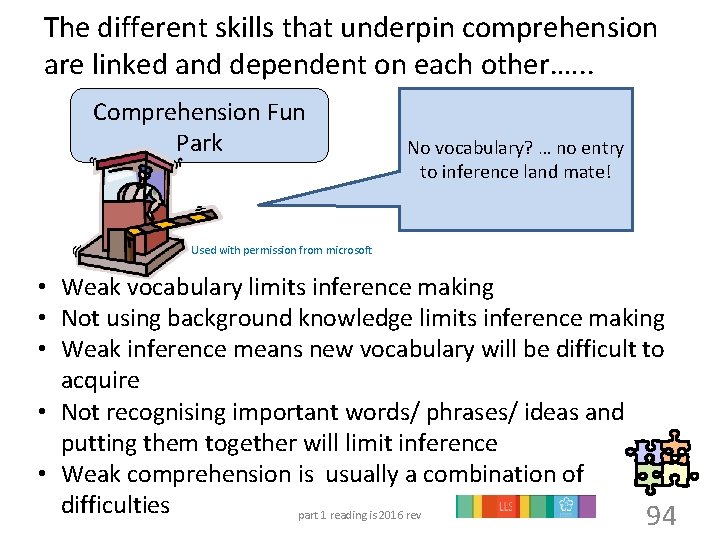 The different skills that underpin comprehension are linked and dependent on each other. ….