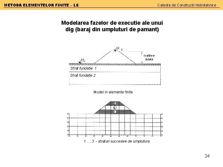 METODA ELEMENTELOR FINITE – L 5 Catedra de Constructii Hidrotehnice Modelarea fazelor de executie