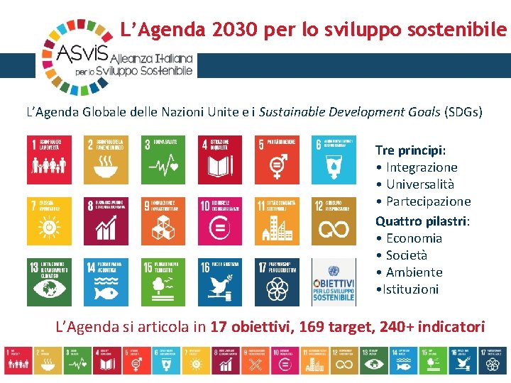 L’Agenda 2030 per lo sviluppo sostenibile L’Agenda Globale delle Nazioni Unite e i Sustainable