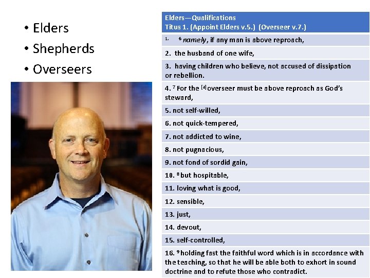  • Elders • Shepherds • Overseers Elders—Qualifications Titus 1. (Appoint Elders v. 5.
