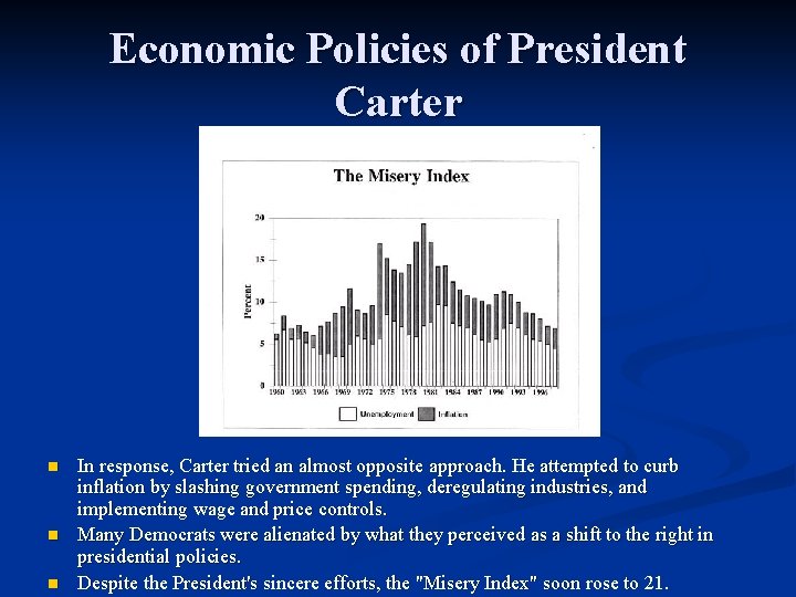 Economic Policies of President Carter n n n In response, Carter tried an almost