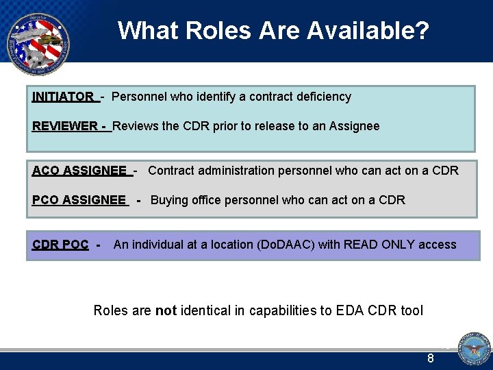 What Roles Are Available? INITIATOR - Personnel who identify a contract deficiency REVIEWER -