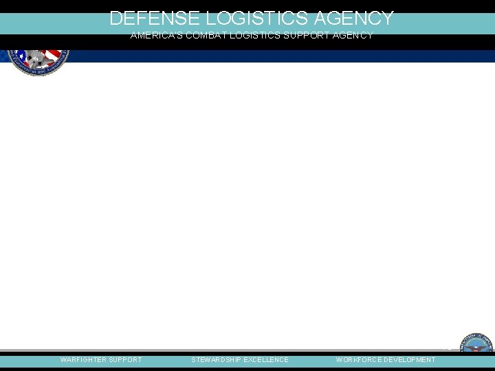 DEFENSE LOGISTICS AGENCY AMERICA’S COMBAT LOGISTICS SUPPORT AGENCY 73 WARFIGHTER SUPPORT STEWARDSHIP EXCELLENCE WORKFORCE