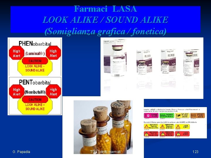 Farmaci LASA LOOK ALIKE / SOUND ALIKE (Somiglianza grafica / fonetica) G. Papadia Tutti
