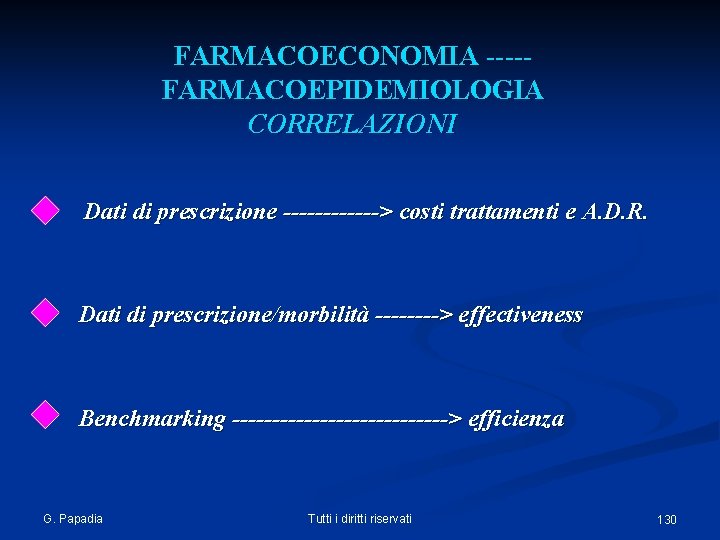FARMACOECONOMIA ----- FARMACOEPIDEMIOLOGIA CORRELAZIONI Dati di prescrizione ------> costi trattamenti e A. D. R.