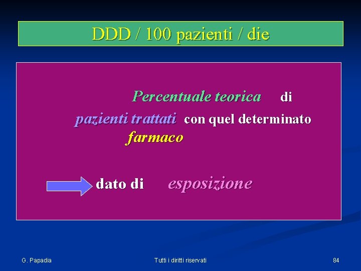 DDD / 100 pazienti / die Percentuale teorica di pazienti trattati con quel determinato