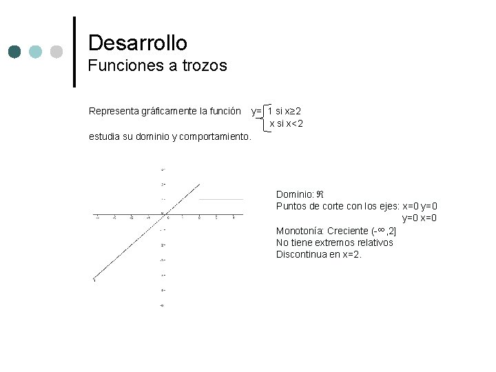 Desarrollo Funciones a trozos Representa gráficamente la función y= 1 si x≥ 2 x
