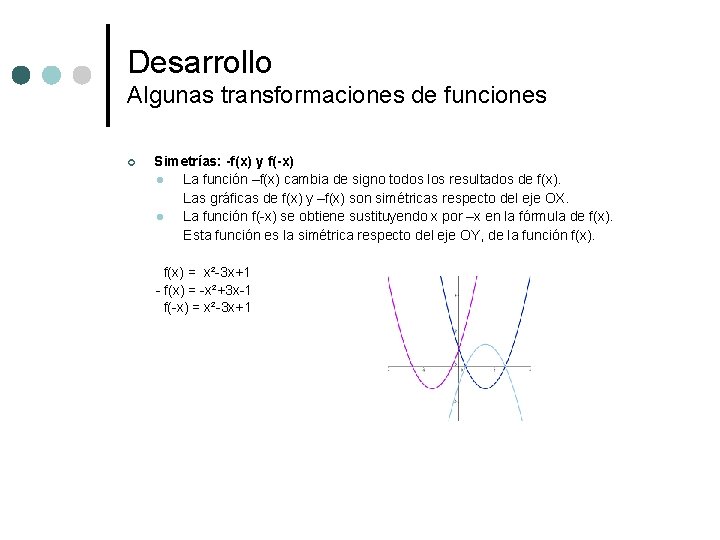 Desarrollo Algunas transformaciones de funciones ¢ Simetrías: -f(x) y f(-x) l La función –f(x) Desarrollo Algunas transformaciones de funciones ¢ Simetrías: -f(x) y f(-x) l La función –f(x)