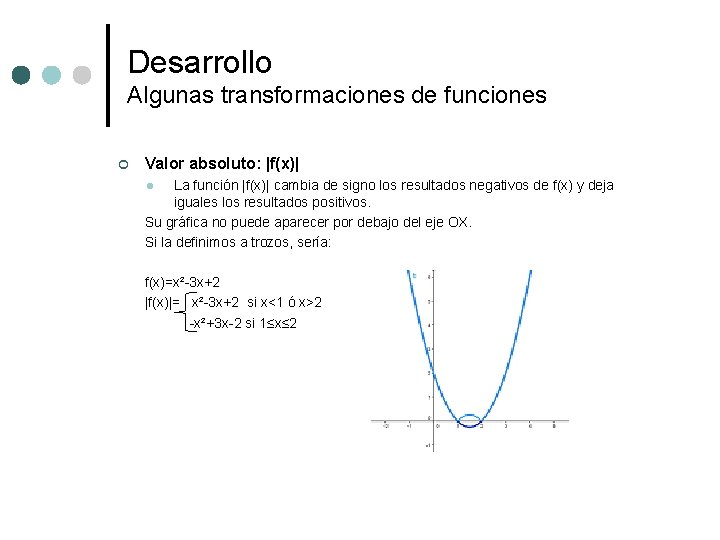 Desarrollo Algunas transformaciones de funciones ¢ Valor absoluto: |f(x)| La función |f(x)| cambia de