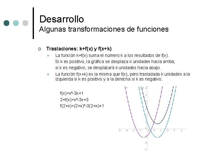 Desarrollo Algunas transformaciones de funciones ¢ Traslaciones: k+f(x) y f(x+k) l l La función Desarrollo Algunas transformaciones de funciones ¢ Traslaciones: k+f(x) y f(x+k) l l La función