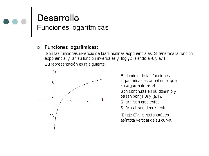 Desarrollo Funciones logarítmicas ¢ Funciones logarítmicas: Son las funciones inversas de las funciones exponenciales.