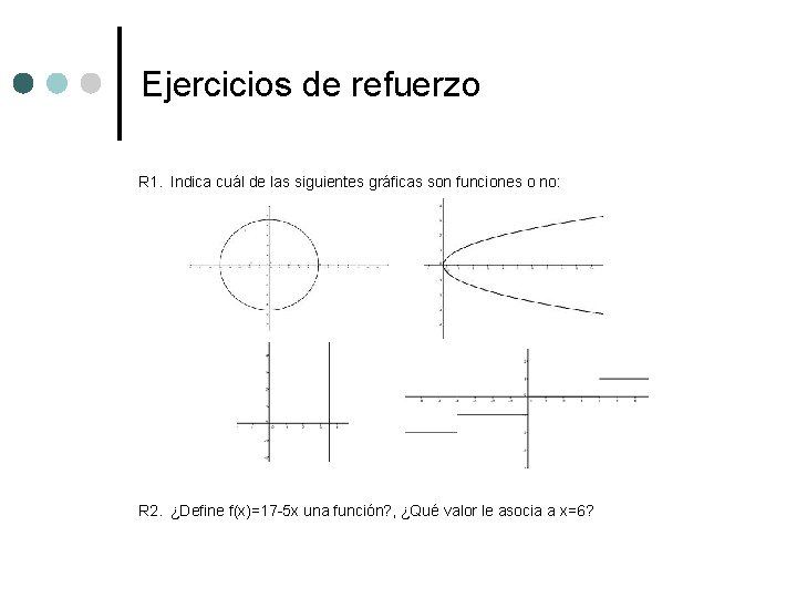 Ejercicios de refuerzo R 1. Indica cuál de las siguientes gráficas son funciones o