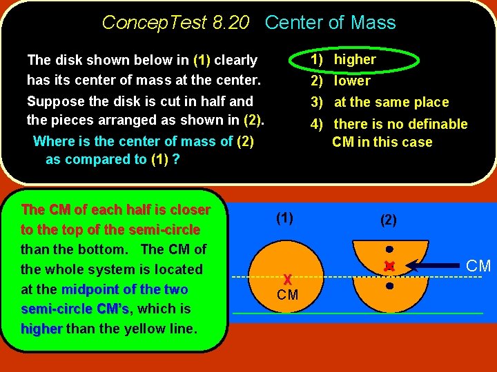 Concep. Test 8. 20 Center of Mass The disk shown below in (1) clearly