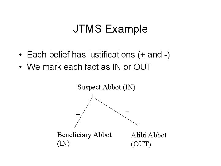 JTMS Example • Each belief has justifications (+ and -) • We mark each