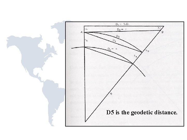 D 5 is the geodetic distance. 