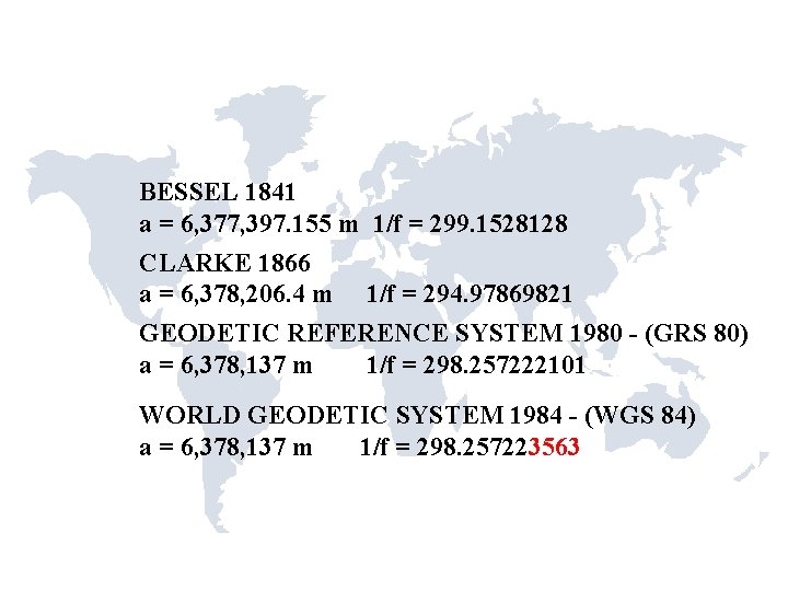 BESSEL 1841 a = 6, 377, 397. 155 m 1/f = 299. 1528128 CLARKE
