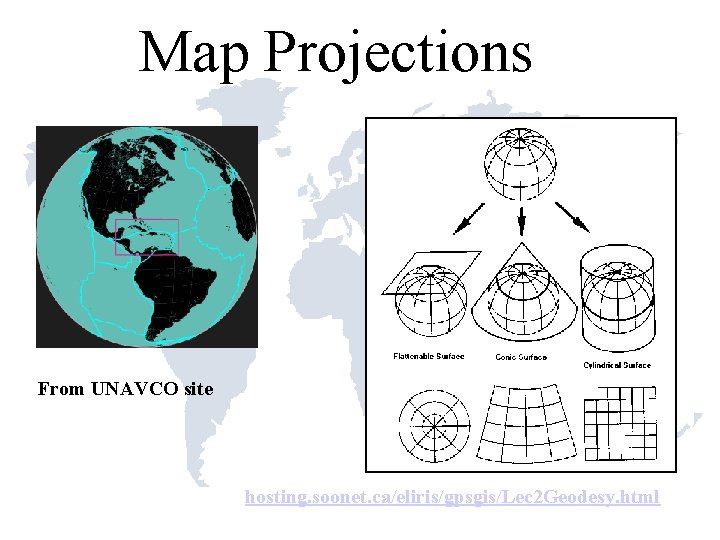 Map Projections From UNAVCO site hosting. soonet. ca/eliris/gpsgis/Lec 2 Geodesy. html 