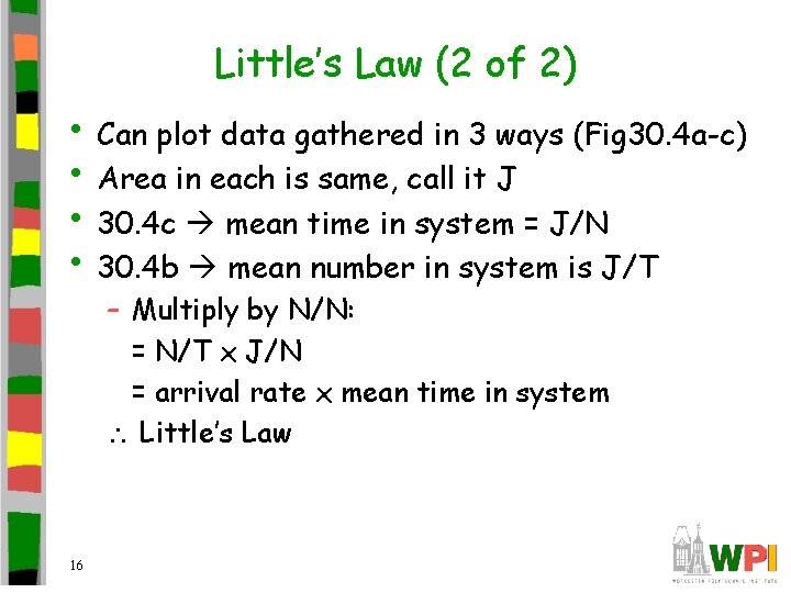 Little’s Law (2 of 2) • Can plot data gathered in 3 ways (Fig