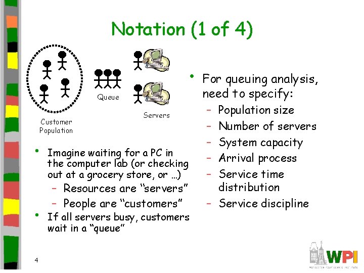 Notation (1 of 4) • Queue Customer Population • • 4 Servers Imagine waiting