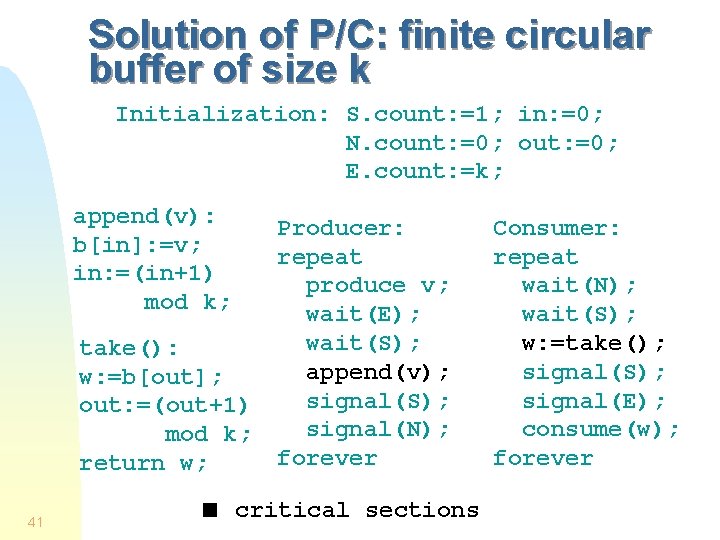 Solution of P/C: finite circular buffer of size k Initialization: S. count: =1; in: