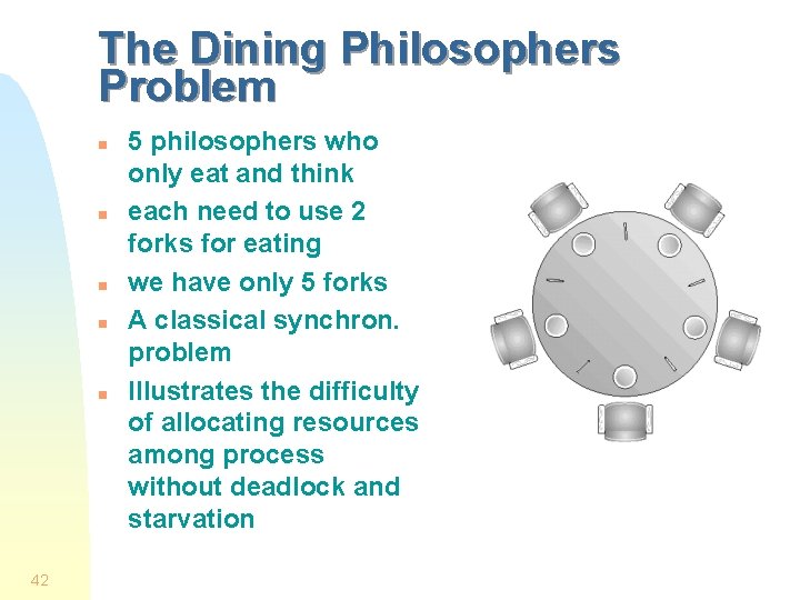 The Dining Philosophers Problem n n n 42 5 philosophers who only eat and