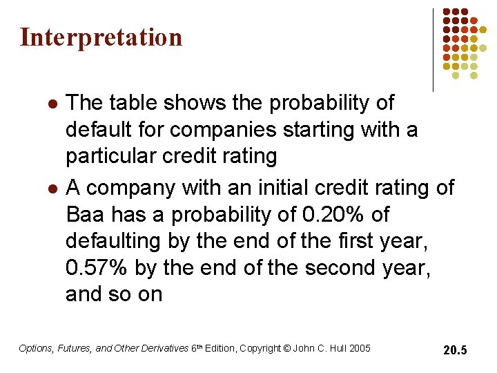 Interpretation l l The table shows the probability of default for companies starting with