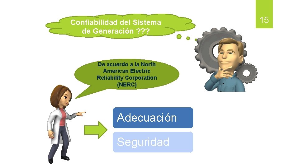 Confiabilidad del Sistema de Generación ? ? ? De acuerdo a la North American Confiabilidad del Sistema de Generación ? ? ? De acuerdo a la North American