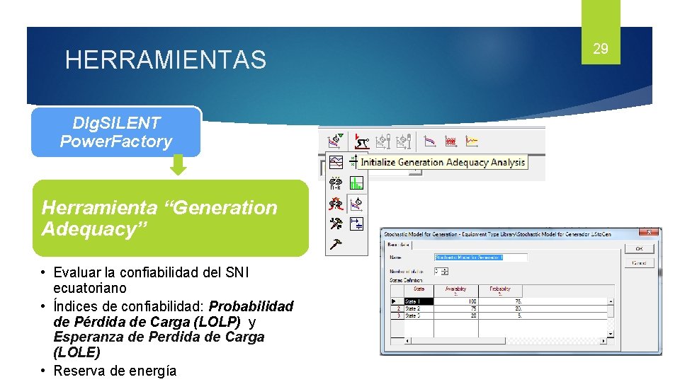 HERRAMIENTAS DIg. SILENT Power. Factory Herramienta “Generation Adequacy” • Evaluar la confiabilidad del SNI HERRAMIENTAS DIg. SILENT Power. Factory Herramienta “Generation Adequacy” • Evaluar la confiabilidad del SNI