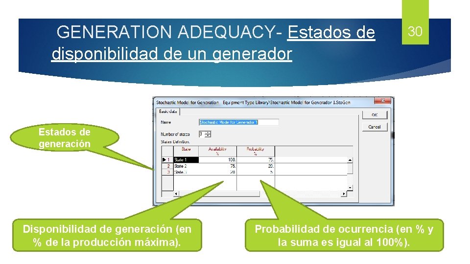 GENERATION ADEQUACY- Estados de disponibilidad de un generador 30 Estados de generación Disponibilidad GENERATION ADEQUACY- Estados de disponibilidad de un generador 30 Estados de generación Disponibilidad