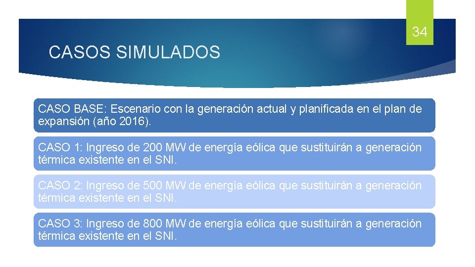 34 CASOS SIMULADOS CASO BASE: Escenario con la generación actual y planificada en el 34 CASOS SIMULADOS CASO BASE: Escenario con la generación actual y planificada en el