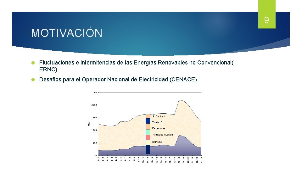 9 MOTIVACIÓN Fluctuaciones e intermitencias de las Energías Renovables no Convencional( ERNC) Desafios para 9 MOTIVACIÓN Fluctuaciones e intermitencias de las Energías Renovables no Convencional( ERNC) Desafios para