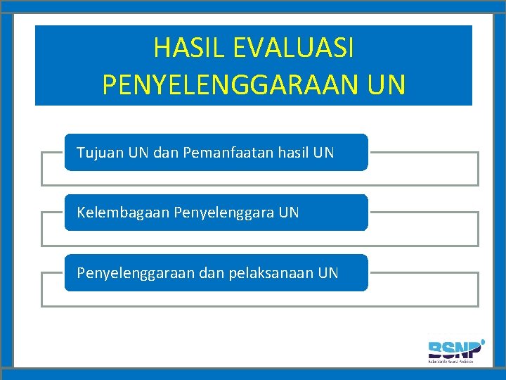 HASIL EVALUASI PENYELENGGARAAN UN Tujuan UN dan Pemanfaatan hasil UN Kelembagaan Penyelenggara UN Penyelenggaraan