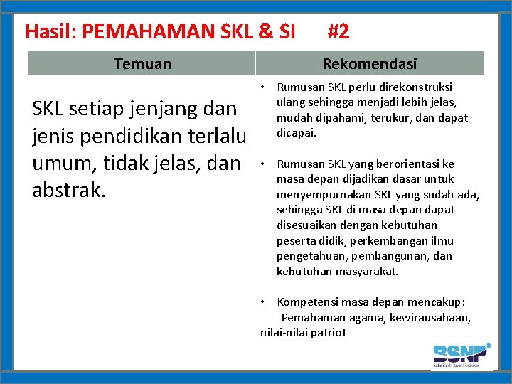 Hasil: PEMAHAMAN SKL & SI #2 Temuan SKL setiap jenjang dan jenis pendidikan terlalu