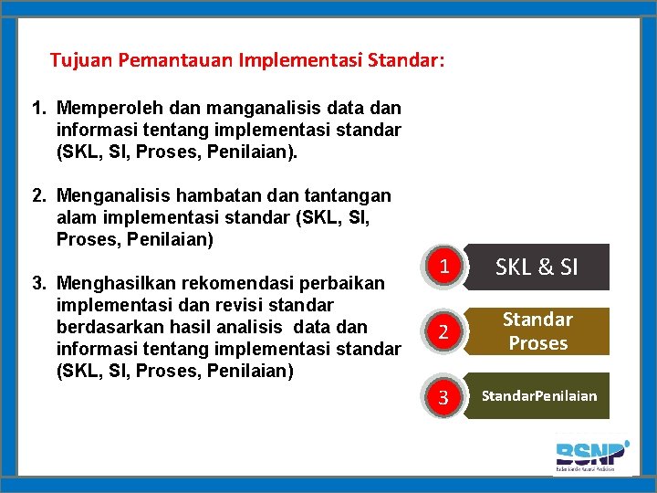 Tujuan Pemantauan Implementasi Standar: 1. Memperoleh dan manganalisis data dan informasi tentang implementasi standar