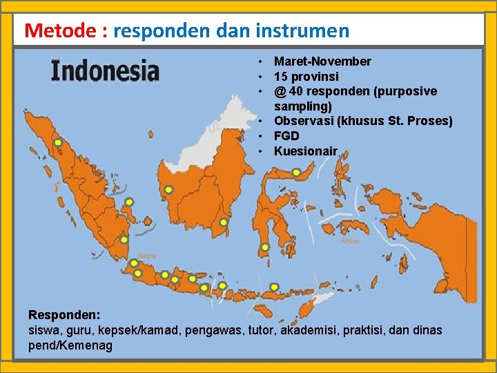 Metode : responden dan instrumen • Maret-November • 15 provinsi • @ 40 responden