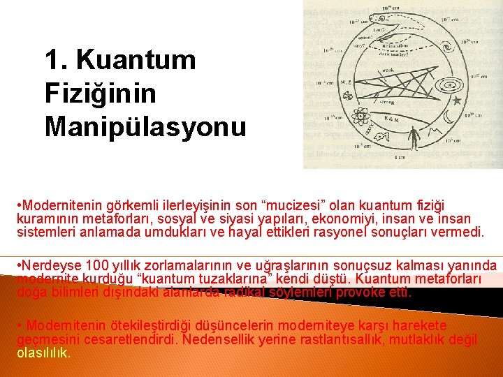 1. Kuantum Fiziğinin Manipülasyonu • Modernitenin görkemli ilerleyişinin son “mucizesi” olan kuantum fiziği kuramının