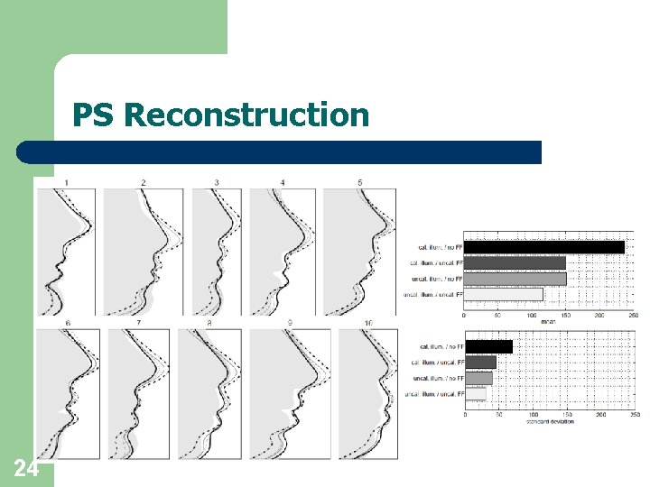 PS Reconstruction 24 