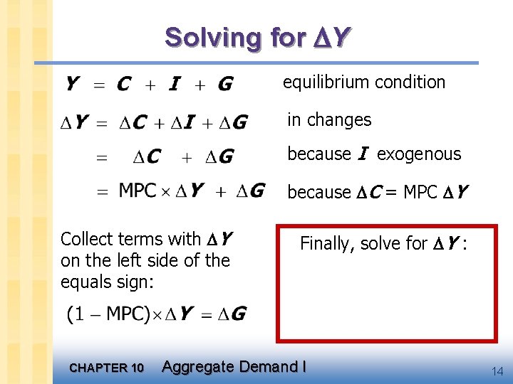 Solving for Y equilibrium condition in changes because I exogenous because C = MPC