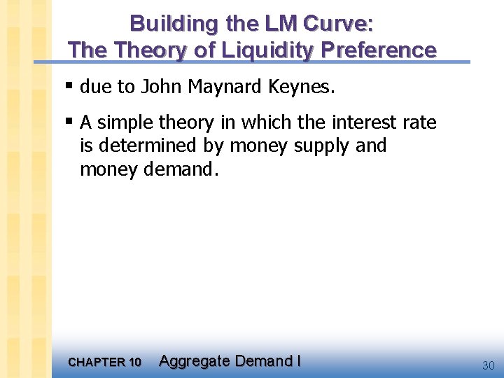 Building the LM Curve: Theory of Liquidity Preference § due to John Maynard Keynes.