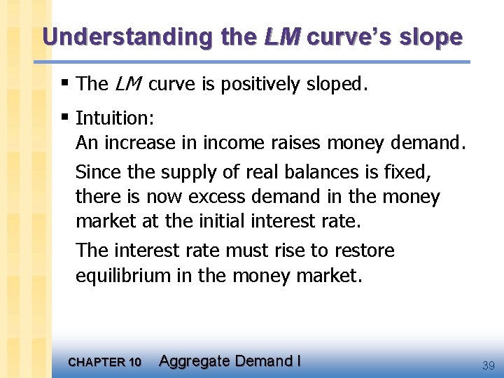 Understanding the LM curve’s slope § The LM curve is positively sloped. § Intuition: