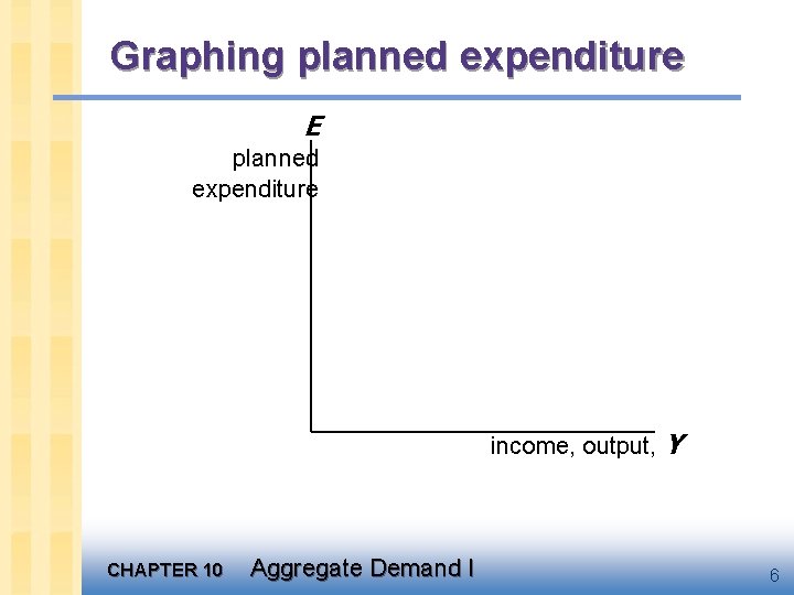 Graphing planned expenditure E planned expenditure income, output, Y CHAPTER 10 Aggregate Demand I