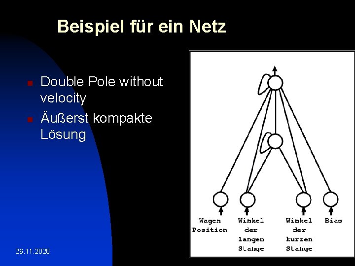 Beispiel für ein Netz n n Double Pole without velocity Äußerst kompakte Lösung 26.