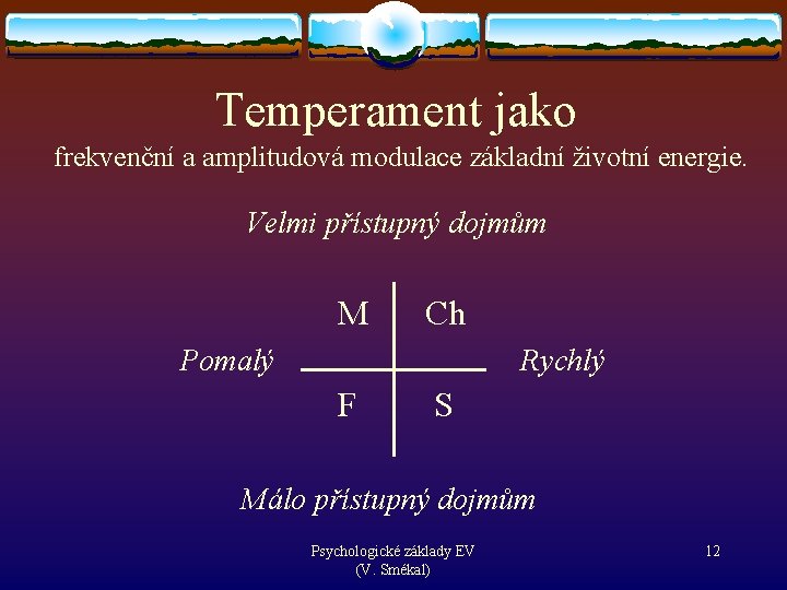 Temperament jako frekvenční a amplitudová modulace základní životní energie. Velmi přístupný dojmům M Ch