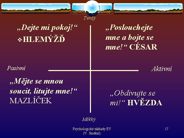 Tvrdý „Dejte mi pokoj!“ v. HLEMÝŽĎ „Poslouchejte mne a bojte se mne!“ CÉSAR Pasivní