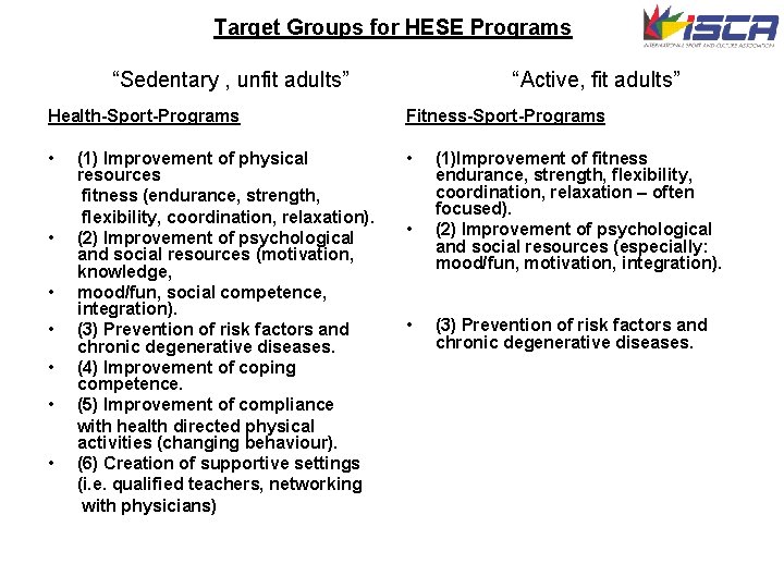 Target Groups for HESE Programs “Sedentary , unfit adults” “Active, fit adults” Health-Sport-Programs Fitness-Sport-Programs