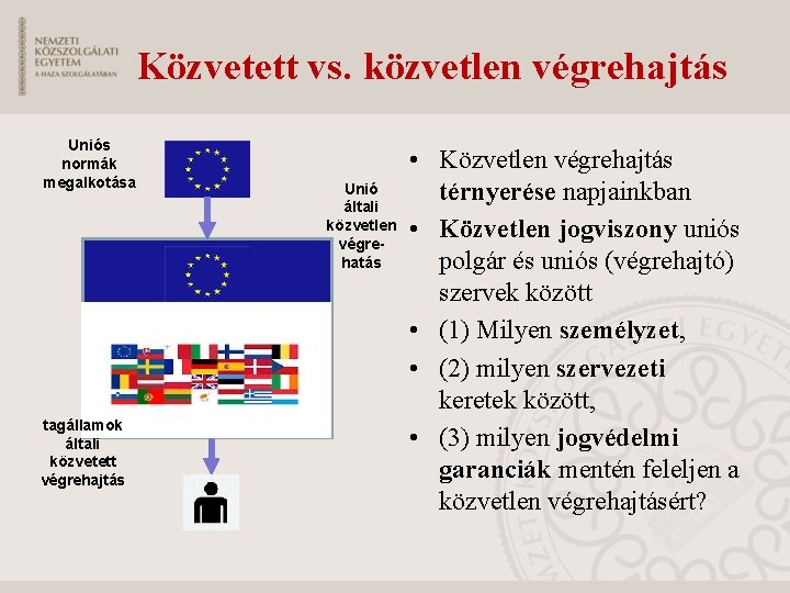 Közvetett vs. közvetlen végrehajtás Uniós normák megalkotása tagállamok általi közvetett végrehajtás Unió általi közvetlen