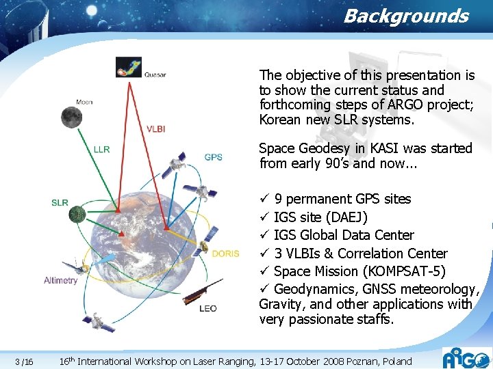 Backgrounds The objective of this presentation is to show the current status and forthcoming Backgrounds The objective of this presentation is to show the current status and forthcoming