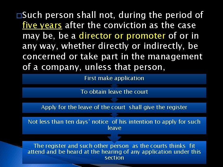 � Such person shall not, during the period of five years after the conviction