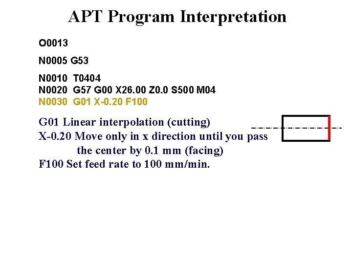 APT Program Interpretation O 0013 N 0005 G 53 N 0010 T 0404 N